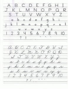 A classroom poster showing the Zanerian Method letterforms. 
